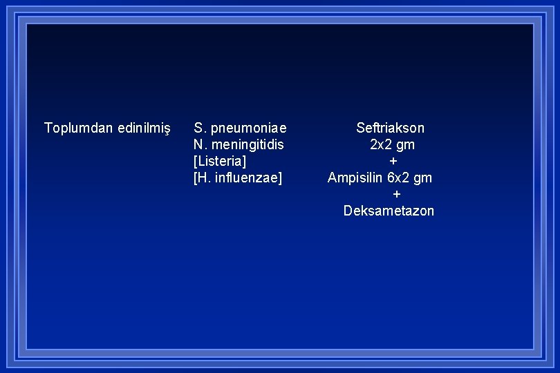 Toplumdan edinilmiş S. pneumoniae N. meningitidis [Listeria] [H. influenzae] Seftriakson 2 x 2 gm