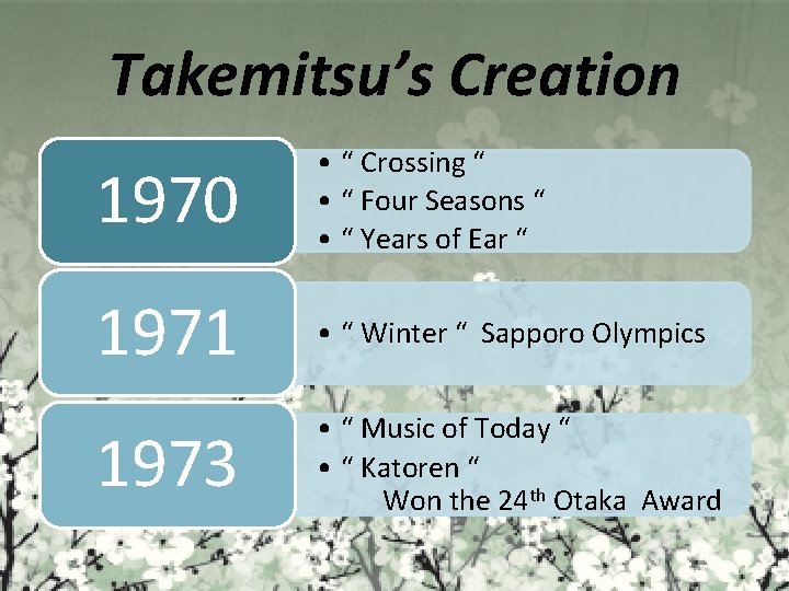 Takemitsu’s Creation 1970 • “ Crossing “ • “ Four Seasons “ • “