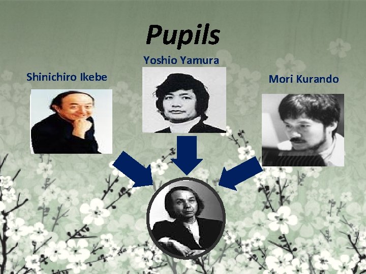 Pupils Yoshio Yamura Shinichiro Ikebe Yoshio Yamura Takemitsu Mori Kurando 