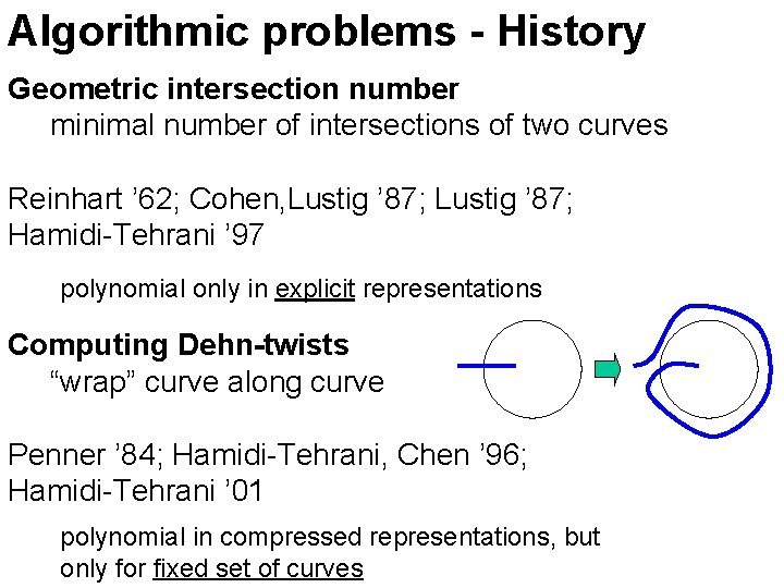 Algorithmic problems - History Geometric intersection number minimal number of intersections of two curves