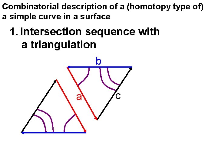 Combinatorial description of a (homotopy type of) a simple curve in a surface 1.