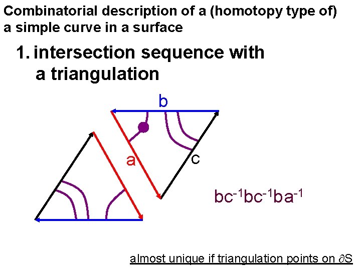 Combinatorial description of a (homotopy type of) a simple curve in a surface 1.
