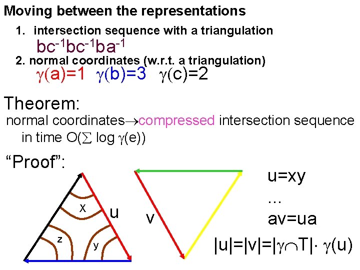 Moving between the representations 1. intersection sequence with a triangulation bc-1 ba-1 2. normal