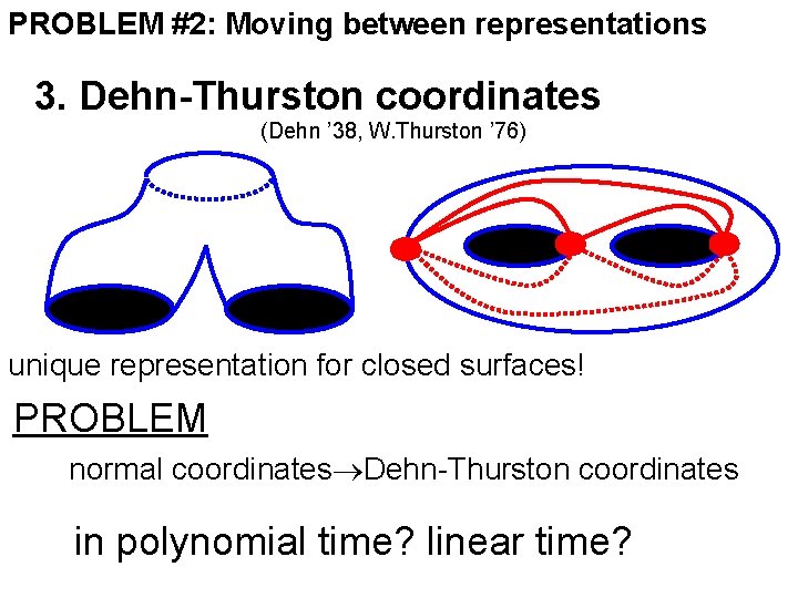 PROBLEM #2: Moving between representations 3. Dehn-Thurston coordinates (Dehn ’ 38, W. Thurston ’
