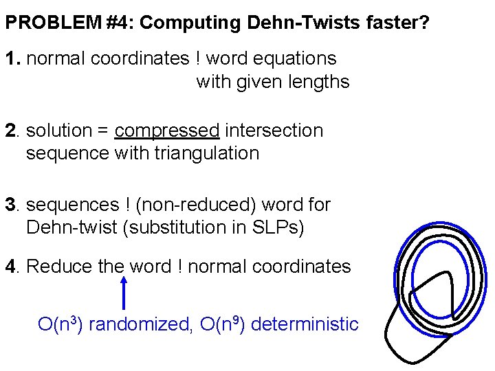 PROBLEM #4: Computing Dehn-Twists faster? 1. normal coordinates ! word equations with given lengths