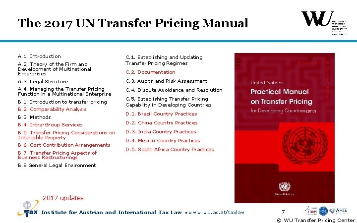 The 2017 UN Transfer Pricing Manual A. 1. Introduction A. 2. Theory of the