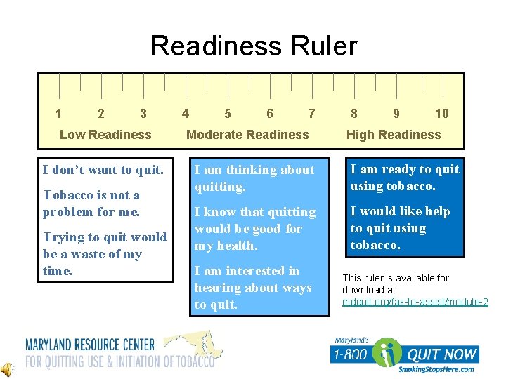 Readiness Ruler 1 2 3 Low Readiness I don’t want to quit. Tobacco is