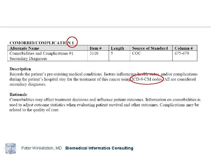 Peter Winkelstein, MD Biomedical Informatics Consulting 