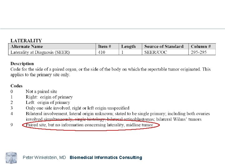 Peter Winkelstein, MD Biomedical Informatics Consulting 