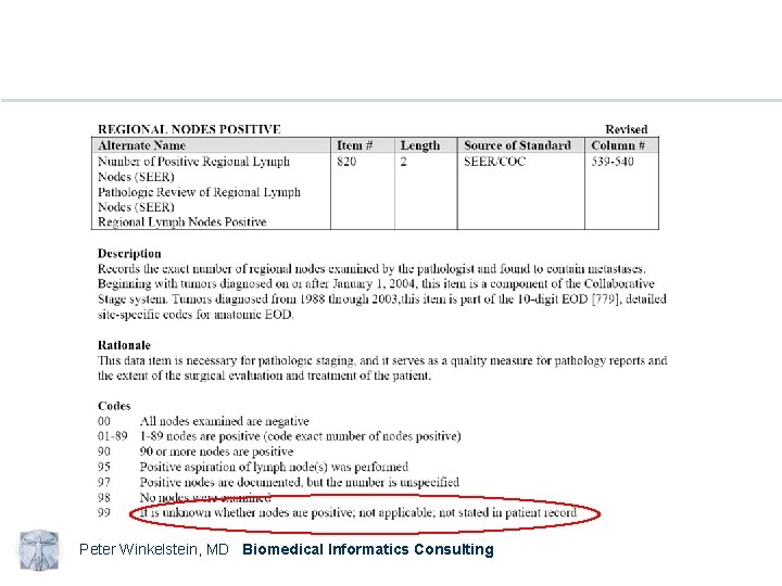 Peter Winkelstein, MD Biomedical Informatics Consulting 
