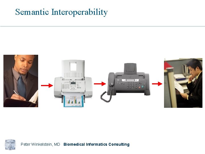 Semantic Interoperability Peter Winkelstein, MD Biomedical Informatics Consulting 