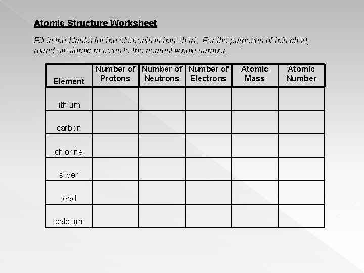 Atomic Structure Worksheet Fill in the blanks for the elements in this chart. For