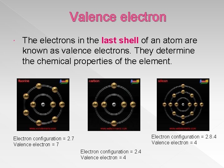 Valence electron The electrons in the last shell of an atom are known as