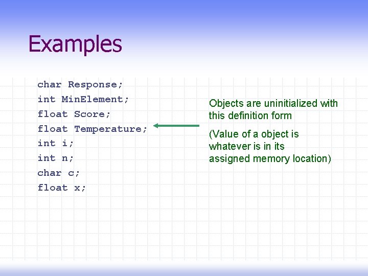 Examples char Response; int Min. Element; float Score; float Temperature; int i; int n;