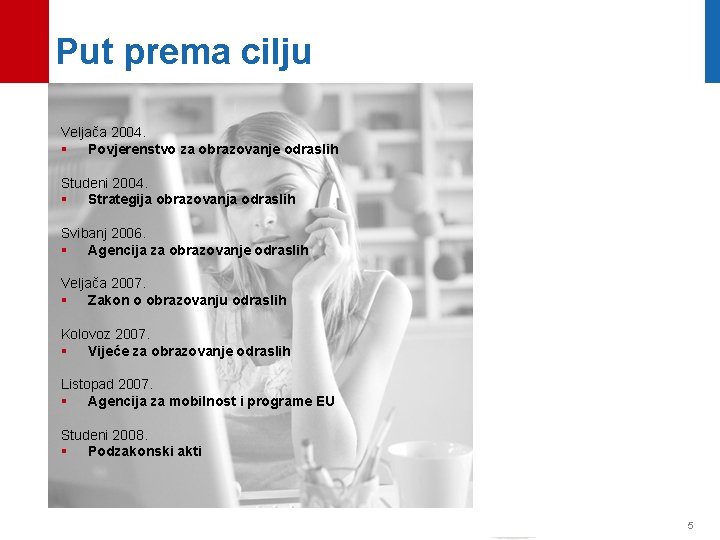 Put prema cilju Veljača 2004. § Povjerenstvo za obrazovanje odraslih Studeni 2004. § Strategija