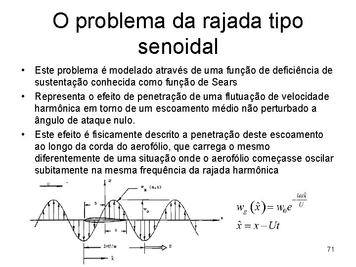 O problema da rajada tipo senoidal • Este problema é modelado através de uma