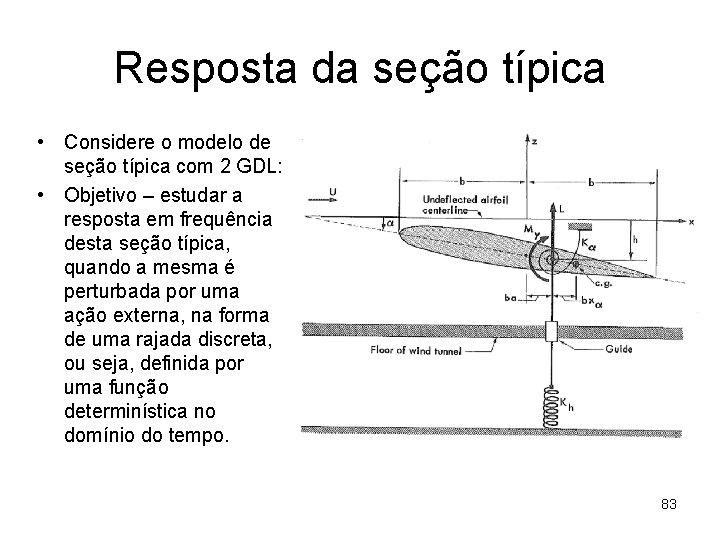 Resposta da seção típica • Considere o modelo de seção típica com 2 GDL: