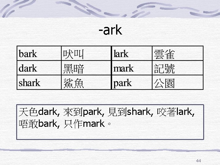 -ark 天色dark, 來到park, 見到shark, 咬著lark, 唔敢bark, 只作mark。 44 