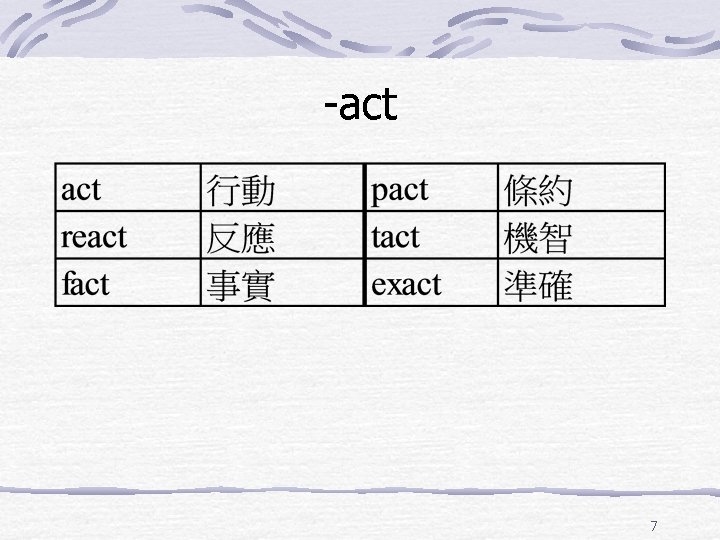 -act 7 