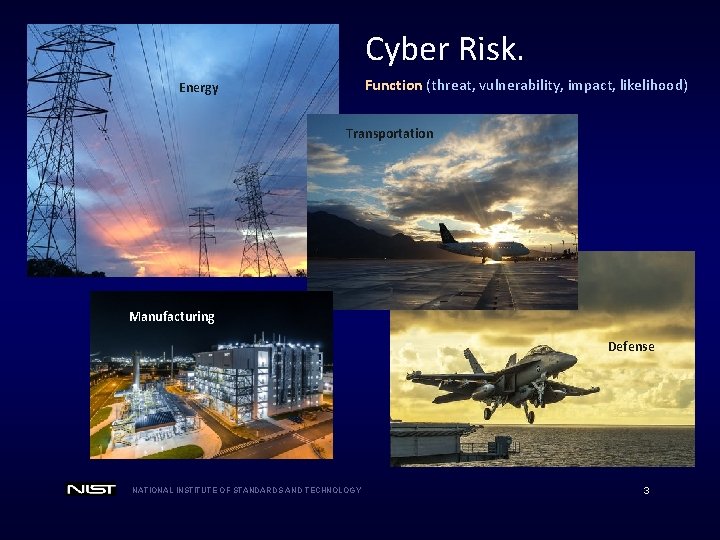 Cyber Risk. Function (threat, vulnerability, impact, likelihood) Energy Transportation Manufacturing Defense NATIONAL INSTITUTE OF