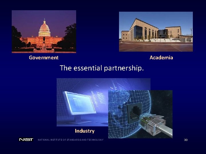 Government Academia The essential partnership. Industry NATIONAL INSTITUTE OF STANDARDS AND TECHNOLOGY 30 