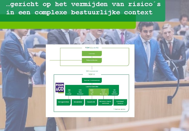 …gericht op het vermijden van risico´s in een complexe bestuurlijke context 6 