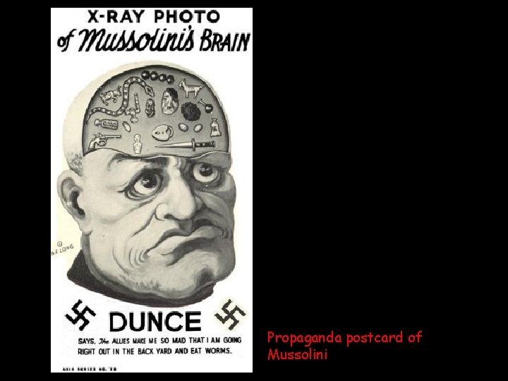 Propaganda postcard of Mussolini 
