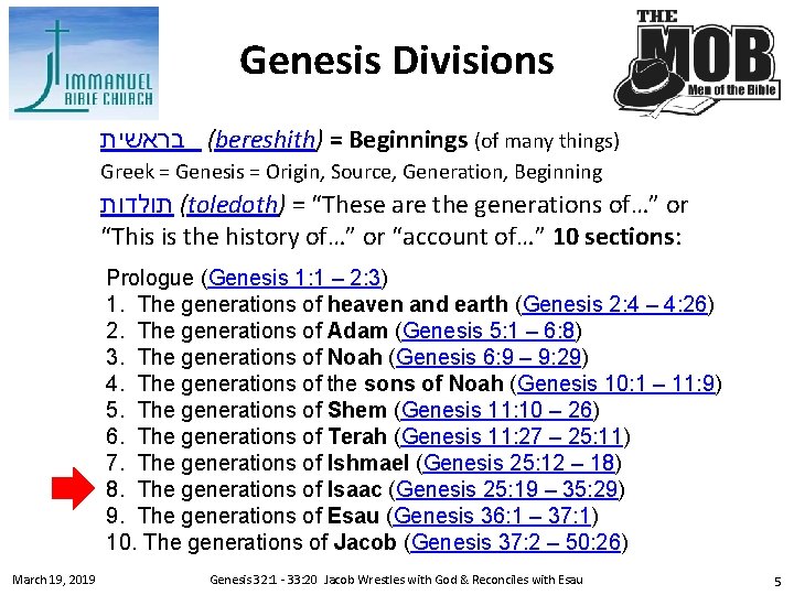 Genesis Divisions בראשית (bereshith) = Beginnings (of many things) Greek = Genesis = Origin,