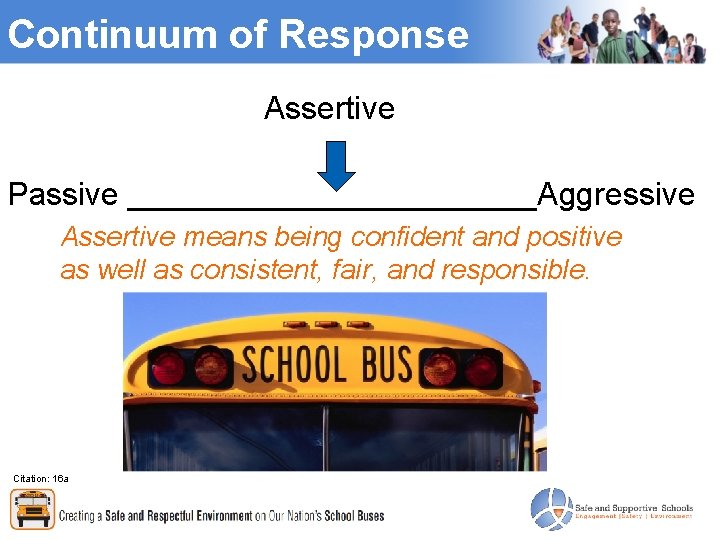 Continuum of Response Assertive Passive ____________Aggressive Assertive means being confident and positive as well