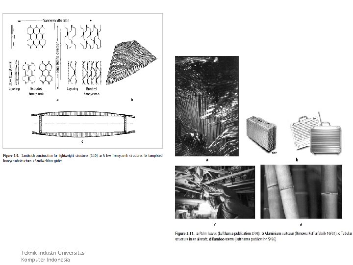Teknik Industri Universitas Komputer Indonesia 
