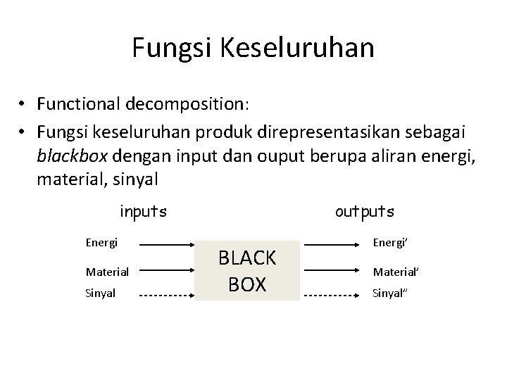 Fungsi Keseluruhan • Functional decomposition: • Fungsi keseluruhan produk direpresentasikan sebagai blackbox dengan input