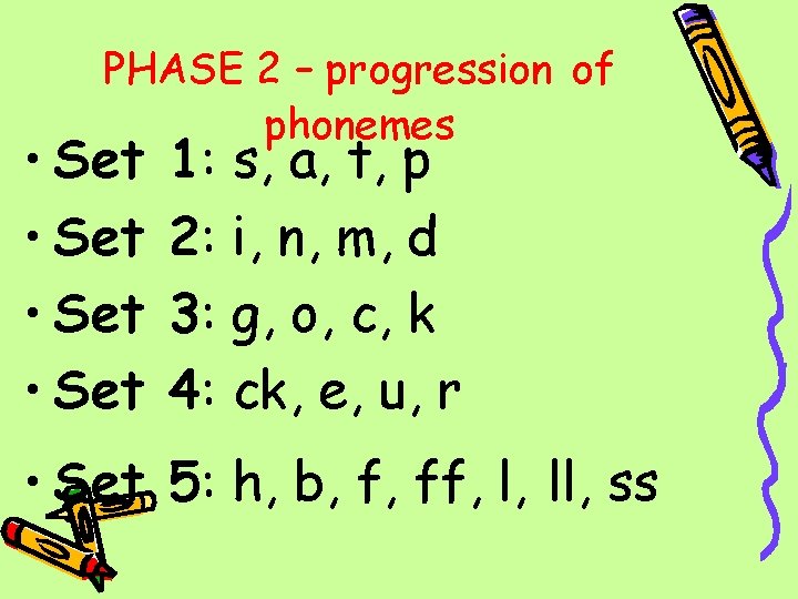 PHASE 2 – progression of phonemes • Set 1: s, a, t, p 2: