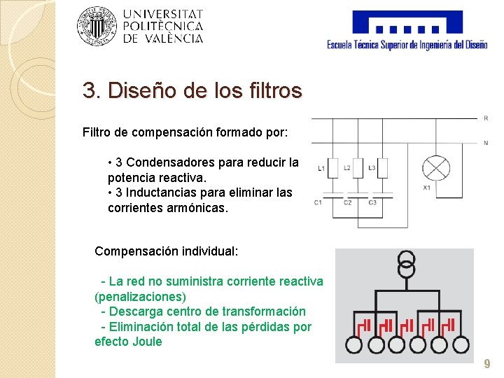 3. Diseño de los filtros Filtro de compensación formado por: • 3 Condensadores para