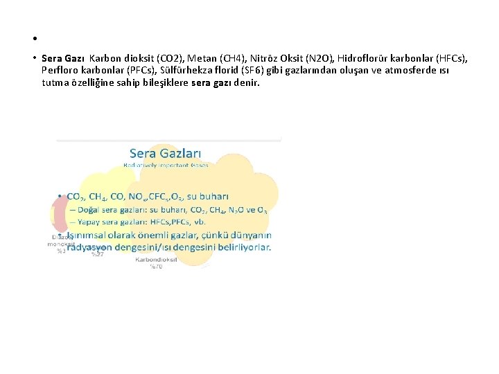  • • Sera Gazı Karbon dioksit (CO 2), Metan (CH 4), Nitröz Oksit