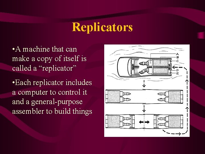 Replicators • A machine that can make a copy of itself is called a