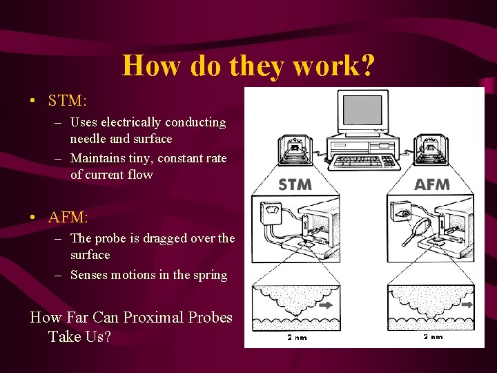 How do they work? • STM: – Uses electrically conducting needle and surface –