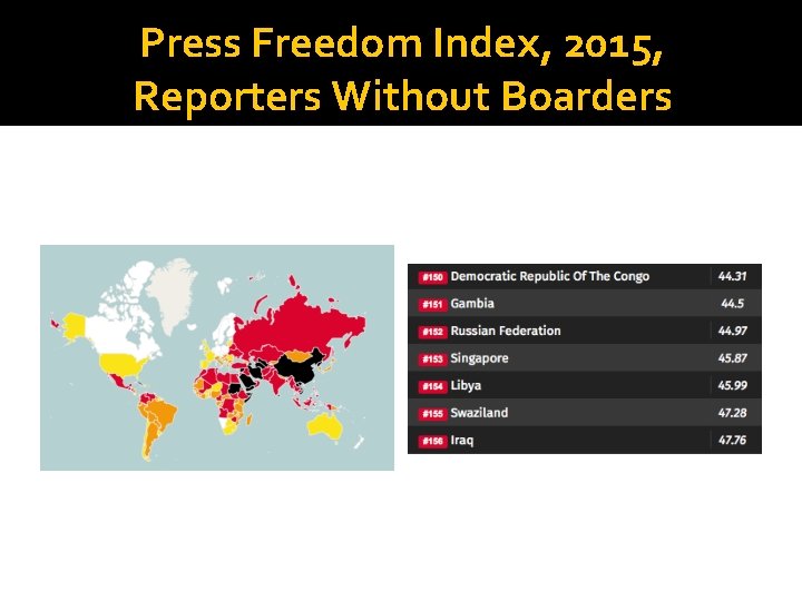 Press Freedom Index, 2015, Reporters Without Boarders 