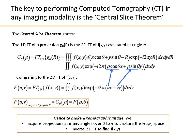 The key to performing Computed Tomography (CT) in any imaging modality is the ‘Central
