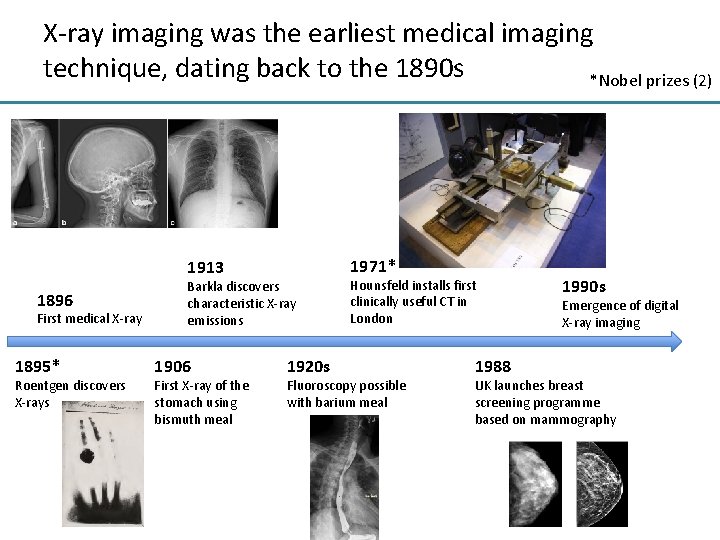 X-ray imaging was the earliest medical imaging technique, dating back to the 1890 s