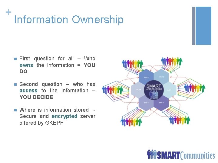 + Information Ownership n First question for all – Who owns the information =