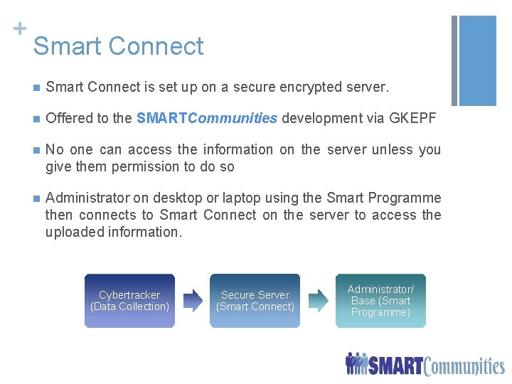 + Smart Connect n Smart Connect is set up on a secure encrypted server.