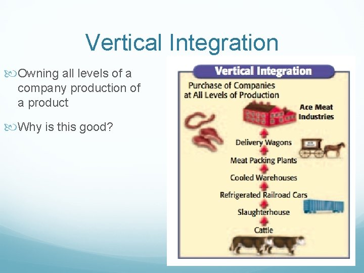 Vertical Integration Owning all levels of a company production of a product Why is