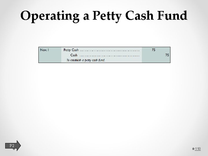 Operating a Petty Cash Fund P 2 110 