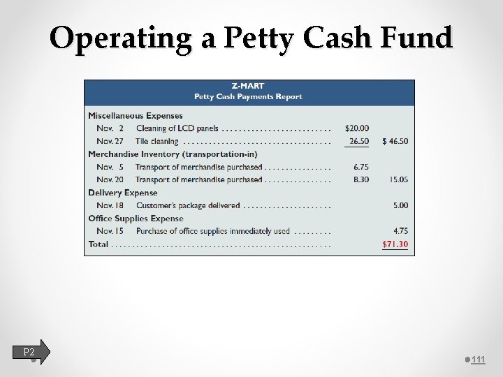 Operating a Petty Cash Fund P 2 111 