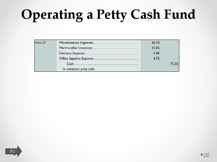 Operating a Petty Cash Fund P 2 112 