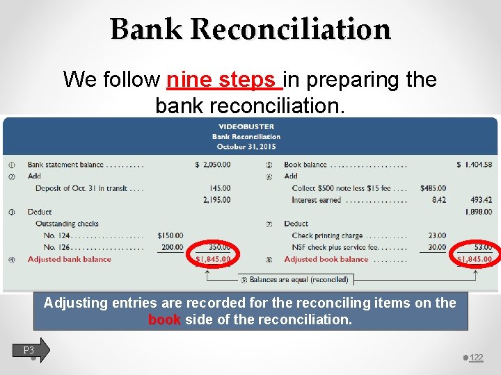 Bank Reconciliation We follow nine steps in preparing the bank reconciliation. Adjusting entries are