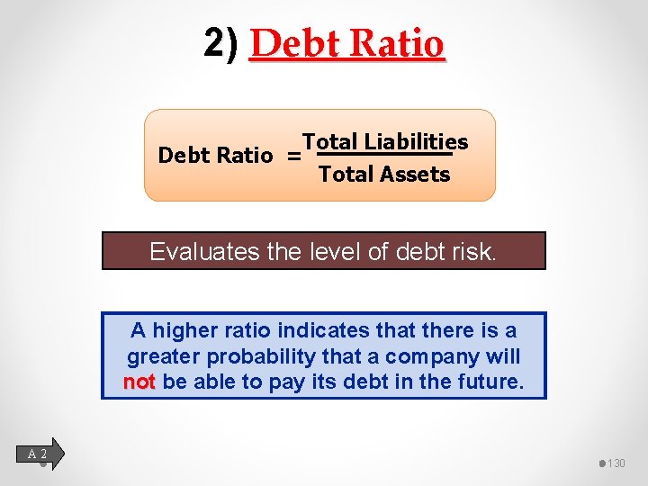 2) Debt Ratio Total Liabilities Debt Ratio = Total Assets Evaluates the level of