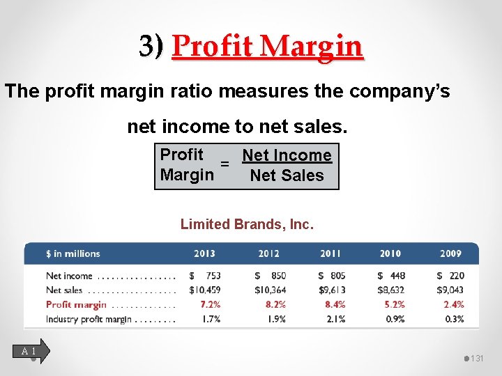 3) Profit Margin The profit margin ratio measures the company’s net income to net