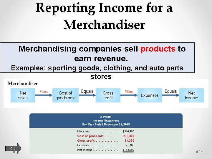 Reporting Income for a Merchandiser Merchandising companies sell products to earn revenue. Examples: sporting