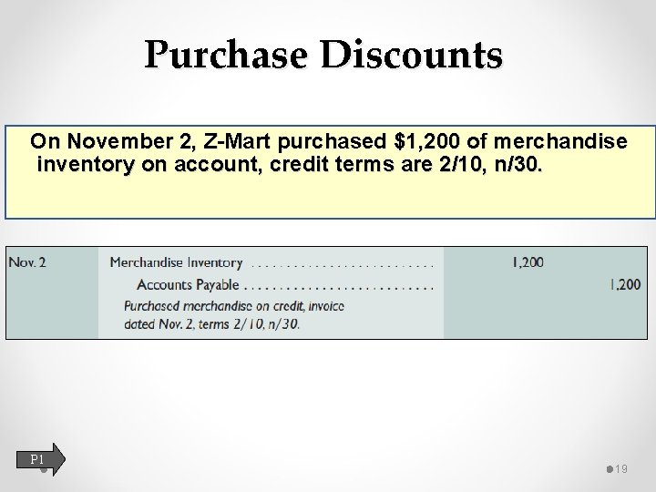 Purchase Discounts On November 2, Z-Mart purchased $1, 200 of merchandise inventory on account,